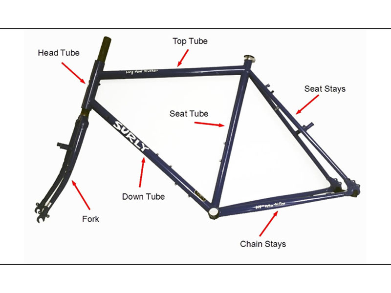 cac loai khung xe dap